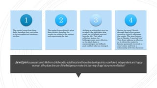 JaneEyrefocusesonJane'slifefromchildhoodtoadulthoodandhowshedevelopsintoaconfident,independentandhappy
woman.Whydoestheuseofthefirstpersonmakethis'coming-of-age'storymoreeffective?
The reader knows how Jane
feels, therefore they can relate
to the struggles and emotions
she has.
1
The reader knows directly what
Jane thinks, therefore the
reader can relate to the journey
and experiences she has.
2
As Jane is writing her story as
an adult, she highlights how
tough her childhood was and
how she felt. This adult
reflection makes the
bildungsroman more effective,
as the adult Jane is
commenting on her difficult
past and how she has changed.
3
During the novel, Brontë,
through Jane's first-person
narrative, directly addresses
the reader. The most famous
line is 'Reader, I married him.'
This direct address is effective,
as it allows the reader to
become personally involved in
Jane's story and form a
relationship with the character.
4
 