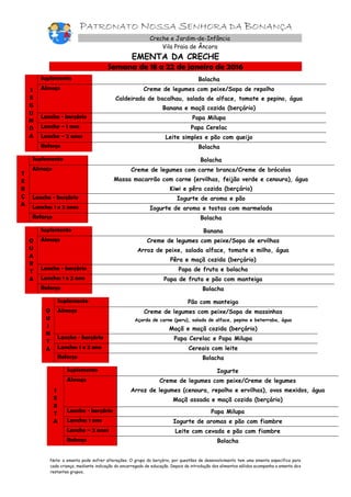 PATRONATO NOSSA SENHORA DA BONANÇA
Creche e Jardim-de-Infância
Vila Praia de Âncora
EMENTA DA CRECHE
Semana de 18 a 22 de janeiro de 2016
S
E
G
U
N
D
A
Suplemento Bolacha
Almoço Creme de legumes com peixe/Sopa de repolho
Caldeirada de bacalhau, salada de alface, tomate e pepino, água
Banana e maçã cozida (berçário)
Lanche - berçário Papa Milupa
Lanche – 1 ano Papa Cerelac
Lanche – 2 anos Leite simples e pão com queijo
Reforço Bolacha
T
E
R
Ç
A
Suplemento Bolacha
Almoço Creme de legumes com carne branca/Creme de brócolos
Massa macarrão com carne (ervilhas, feijão verde e cenoura), água
Kiwi e pêra cozida (berçário)
Lanche - berçário Iogurte de aroma e pão
Lanche: 1 e 2 anos Iogurte de aroma e tostas com marmelada
Reforço Bolacha
Q
U
A
R
T
A
Suplemento Banana
Almoço Creme de legumes com peixe/Sopa de ervilhas
Arroz de peixe, salada alface, tomate e milho, água
Pêra e maçã cozida (berçário)
Lanche - berçário Papa de fruta e bolacha
Lanche: 1 e 2 ano Papa de fruta e pão com manteiga
Reforço Bolacha
Q
U
I
N
T
A
Suplemento Pão com manteiga
Almoço Creme de legumes com peixe/Sopa de massinhas
Açorda de carne (peru), salada de alface, pepino e beterraba, água
Maçã e maçã cozida (berçário)
Lanche - berçário Papa Cerelac e Papa Milupa
Lanche: 1 e 2 ano Cereais com leite
Reforço Bolacha
S
E
X
T
A
Suplemento Iogurte
Almoço Creme de legumes com peixe/Creme de legumes
Arroz de legumes (cenoura, repolho e ervilhas), ovos mexidos, água
Maçã assada e maçã cozida (berçário)
Lanche - berçário Papa Milupa
Lanche: 1 ano Iogurte de aromas e pão com fiambre
Lanche – 2 anos Leite com cevada e pão com fiambre
Reforço Bolacha
Nota: a ementa pode sofrer alterações. O grupo do berçário, por questões de desenvolvimento tem uma ementa específica para
cada criança, mediante indicação do encarregado de educação. Depois da introdução dos alimentos sólidos acompanha a ementa dos
restantes grupos,
 