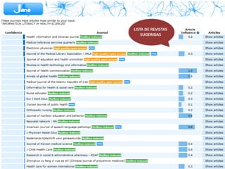 Jane journal author name estimator PDF