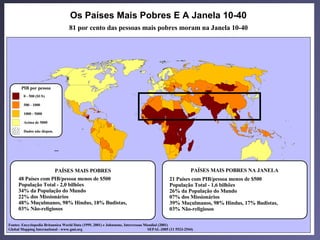 Os Países Mais Pobres E A Janela 10-40
                 Os países mais pobres


                                   81 por cento das pessoas mais pobres moram na Janela 10-40




       PIB por pessoa
        0 - 500 ($US)

        500 - 1000

        1000 - 5000

        Acima de 5000

        Dados não dispon.




                    PAÍSES MAIS POBRES                                                                   PAÍSES MAIS POBRES NA JANELA
     48 Países com PIB/pessoa menos de $500                                                  21 Países com PIB/pessoa menos de $500
     População Total - 2,0 bilhões                                                           População Total - 1,6 bilhões
     34% da População do Mundo                                                               26% da População do Mundo
     22% dos Missionários                                                                    07% dos Missionários
     48% Muçulmanos, 98% Hindus, 18% Budistas,                                               39% Muçulmanos, 98% Hindus, 17% Budistas,
     03% Não-religiosos                                                                      03% Não-religiosos

Fontes: Encyclopedia Britannica World Data (1999, 2001) e Johnstone, Intercessao Mundial (2001)
Global Mapping International - www.gmi.org                                        SEPAL-2005 (11 5523-2544)
 