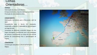 Linhas
Orientadoras…
CRIANÇA
Valorização da criança com direitos;
Enriquecimento do campo de vivência/experiência;
Promoção de uma cidadania ativa;
CONHECIMENTO
Orientações Curriculares para o Pré-escolar, abril de
2017
Competências para o Século XXI: adaptação,
cooperação, empenho e capacidade de aprendizagem
ao longo da vida;
Introdução de diferentes conteúdos através de uma
língua estrangeira, contribuindo para uma pedagogia
do sucesso e promovendo na criança de uma atitude
positiva de autoconfiança face à aprendizagem de
línguas.
COMUNIDADE
Contexto geo-educativo e cultural de Portugal e
Bélgica.
 