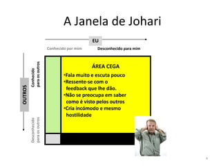 Personalidade distante, tímida ou fria. 