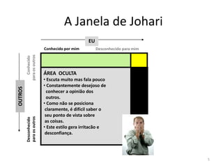 Evita os outros e evita participar. 