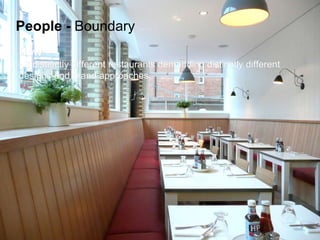 How   3 distinctly different restaurants demanding distinctly different  designs and brand approaches. People   -  Boundary How   3 distinctly different restaurants demanding distinctly different  designs and brand approaches. 