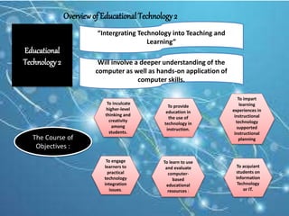 Overviewof Educational Technology2
Educational
Technology2
“Intergrating Technology into Teaching and
Learning”
Will involve a deeper understanding of the
computer as well as hands-on application of
computer skills.
The Course of
Objectives :
To inculcate
higher-level
thinking and
creativity
among
students.
To engage
learners to
practical
technology
integration
issues.
To provide
education in
the use of
technology in
instruction.
To acquiant
students on
Information
Technology
or IT.
To impart
learning
experiences in
instructional
technology
supported
instructional
planning
To learn to use
and evaluate
computer-
based
educational
resources :
 