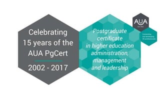 Celebrating 15 Years of the AUA PgCert