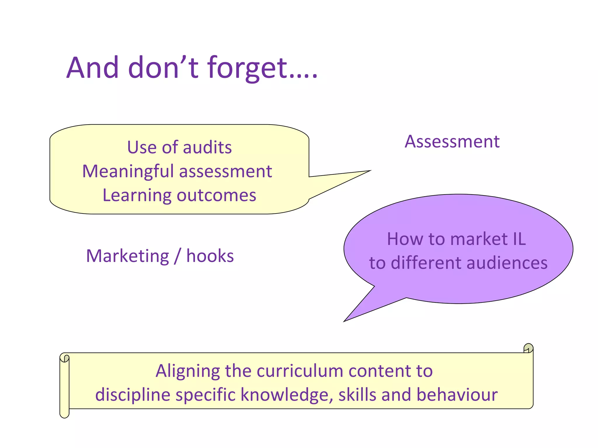 And don’t forget…. Use of audits Meaningful assessment  Learning outcomes How to market IL  to different audiences Assessment Marketing / hooks Aligning the curriculum content to  discipline specific knowledge, skills and behaviour 