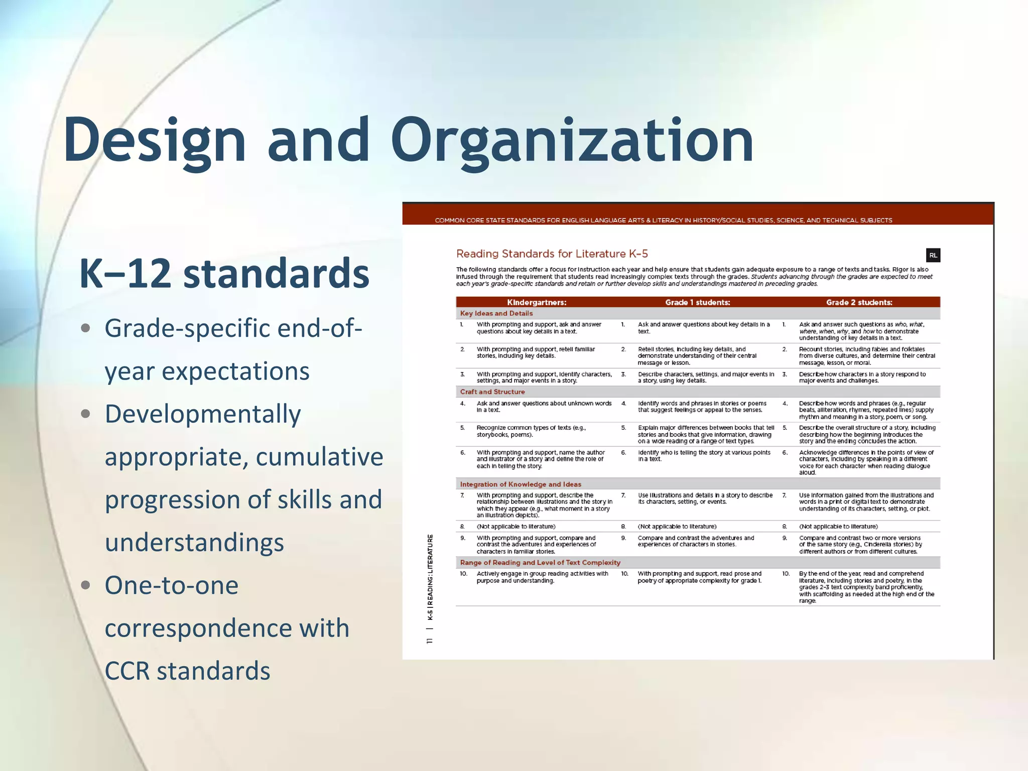 Design and OrganizationMajor design goalsAlign with best evidence on college and career readiness expectationsBuild on the best standards work of the statesMaintain focus on what matters most for readiness