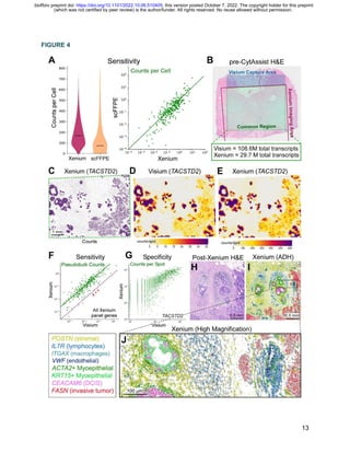 Janesick-2022-High-resolution-mapping-of-the-brea.pdf