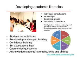 Developing academic literacies
• Students as individuals
• Relationship and rapport building
• Confidence building
• Set expectations high
• Open ended questioning
• Acknowledge students’ strengths, skills and abilities
http://www.appreciativeadvising.net/
• Individual consultations
• Workshops
• Speaking groups
• Discipline connections
“Yes if you don’t mind we need every week
group face-to-face discussion with
students about their study and about their
condition”
 