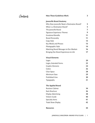 How These Guidelines Work	 3
Janesville Brand Anatomy 	
Why Does Janesville Need a Destination Brand? 	 5
What is a Destination Brand? 	 5
The Janesville Brand	 7
Signature Experience Themes	 9
Emotional Benefits	 11
Brand Personality	 11
Copy Style	 13
Key Words and Phrases	 13
Photographic Style	 14
Matching Brand Messages to Our Markets	 16
Bringing Our Brand Experiences to Life	 17
Visual Elements
Logos	 20
Logos, Extended Forms 	 22
Graphic Elements 	 24
Colors 	 26
Clear Space 	 28
Minimum Sizes	 29
Prohibited Uses 	 30
Typography 	 31
The Applied Brand	
Business Cabinet	 34
Rack Brochure	 36
Display Advertising	 38
Visitors Guide	 40
Specialty Items	 41
Trade Show Display	 42
Resources		 44
Contents
JANESVILLE, WISCONSIN BRAND STYLE GUIDE | 1
 