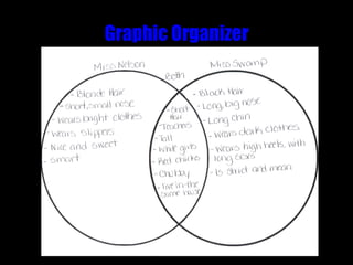 Graphic Organizer Blonde Hair Nice 