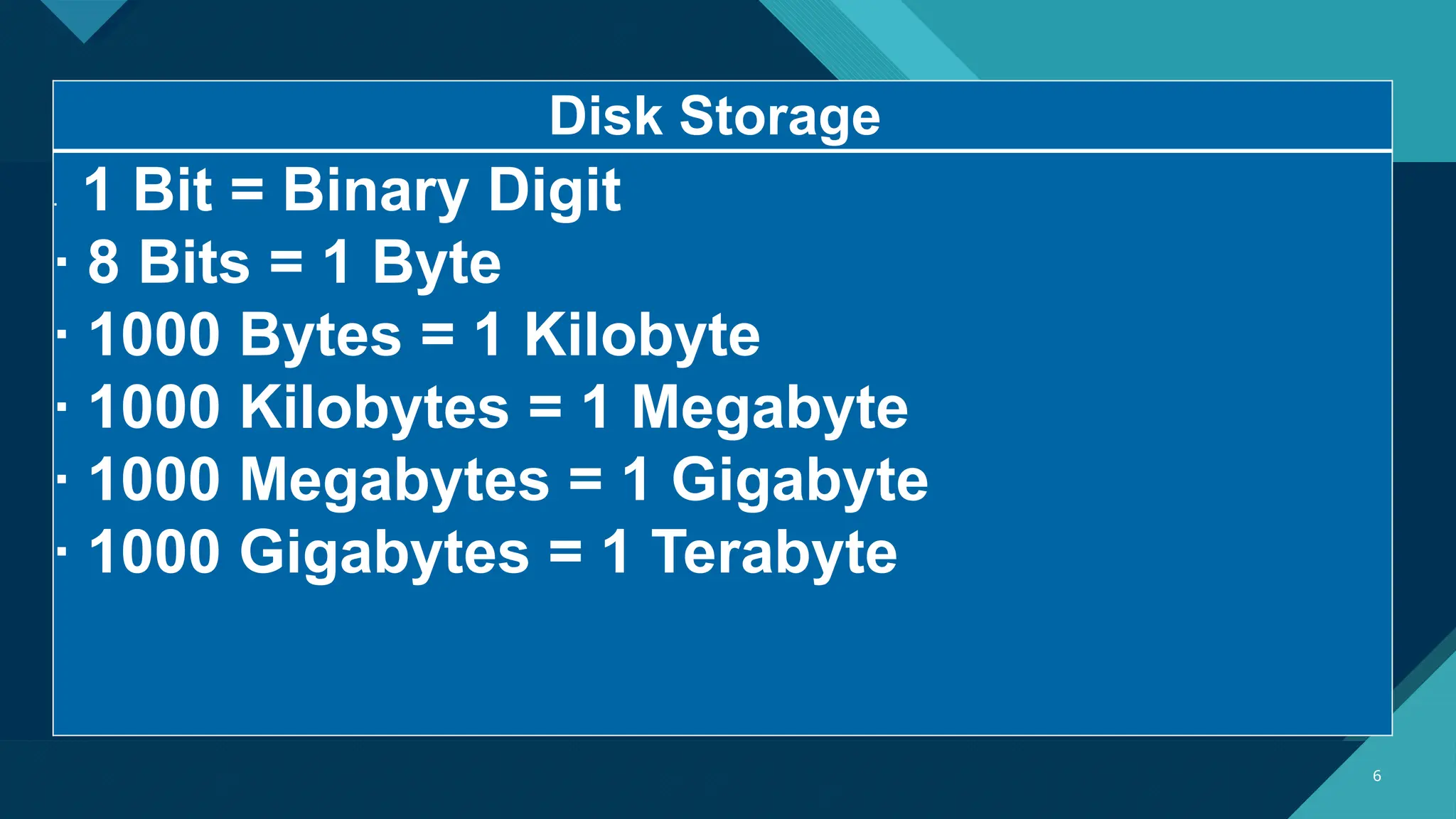Click to edit Master title style
6 6
Disk Storage
· 1 Bit = Binary Digit
· 8 Bits = 1 Byte
· 1000 Bytes = 1 Kilobyte
· 1000 Kilobytes = 1 Megabyte
· 1000 Megabytes = 1 Gigabyte
· 1000 Gigabytes = 1 Terabyte
 
