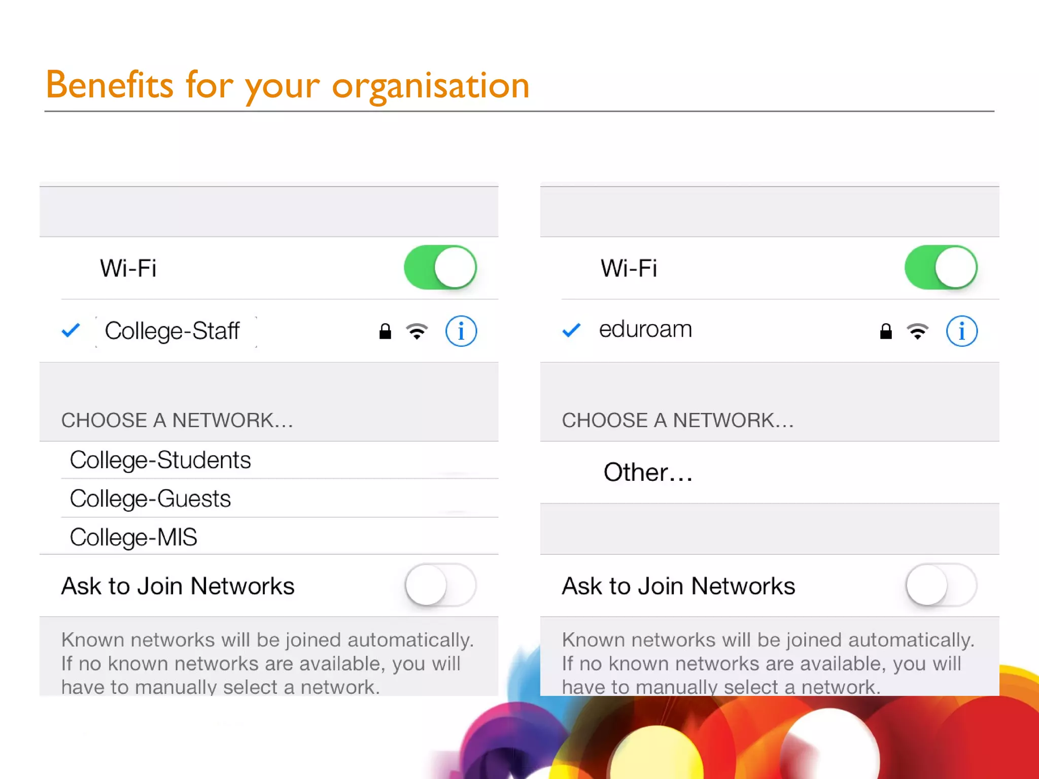 Benefits for your organisation
 