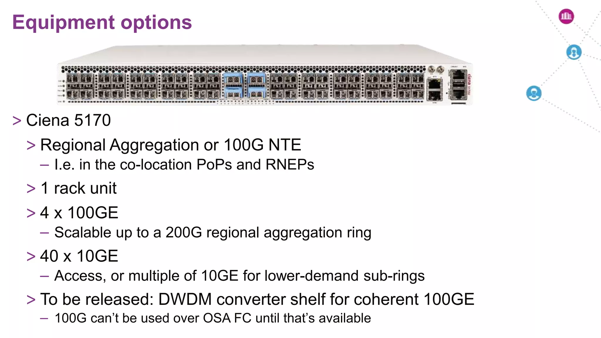 J77 Ciena Corestream Integration Guide.pdf Janet access solutions | PPTX