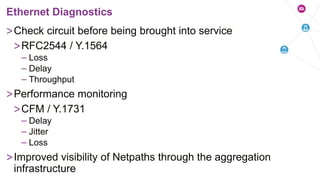 >Check circuit before being brought into service
>RFC2544 / Y.1564
– Loss
– Delay
– Throughput
>Performance monitoring
>CFM / Y.1731
– Delay
– Jitter
– Loss
>Improved visibility of Netpaths through the aggregation
infrastructure
Ethernet Diagnostics
 