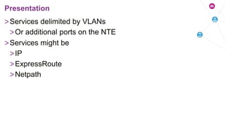 >Services delimited by VLANs
>Or additional ports on the NTE
>Services might be
>IP
>ExpressRoute
>Netpath
Presentation
 
