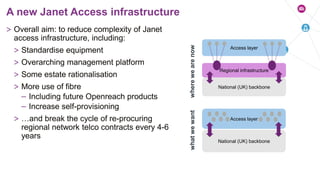 > Overall aim: to reduce complexity of Janet
access infrastructure, including:
> Standardise equipment
> Overarching management platform
> Some estate rationalisation
> More use of fibre
– Including future Openreach products
– Increase self-provisioning
> …and break the cycle of re-procuring
regional network telco contracts every 4-6
years
A new Janet Access infrastructure
Regional infrastructure
National (UK) backbone
Access layer
National (UK) backbone
Access layer
whatwewantwherewearenow
 
