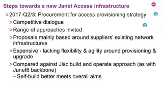Steps towards a new Janet Access infrastructure
>2017-Q2/3: Procurement for access provisioning strategy
>Competitive dialogue
>Range of approaches invited
>Proposals mainly based around suppliers’ existing network
infrastructures
>Expensive - lacking flexibility & agility around provisioning &
upgrade
>Compared against Jisc build and operate approach (as with
Janet6 backbone)
–Self-build better meets overall aims
 