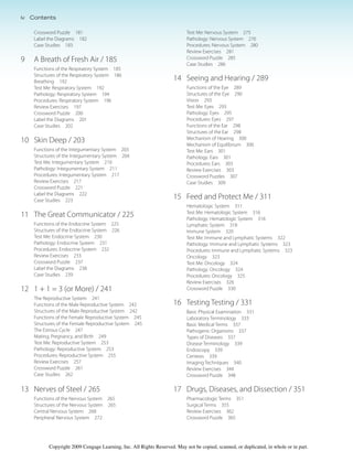 Contents v
18 Dogs and Cats / 367
Dogs and Cats 367
Anatomy and Physiology Terms 368
Breed-Related Terms 369
Descriptive T...