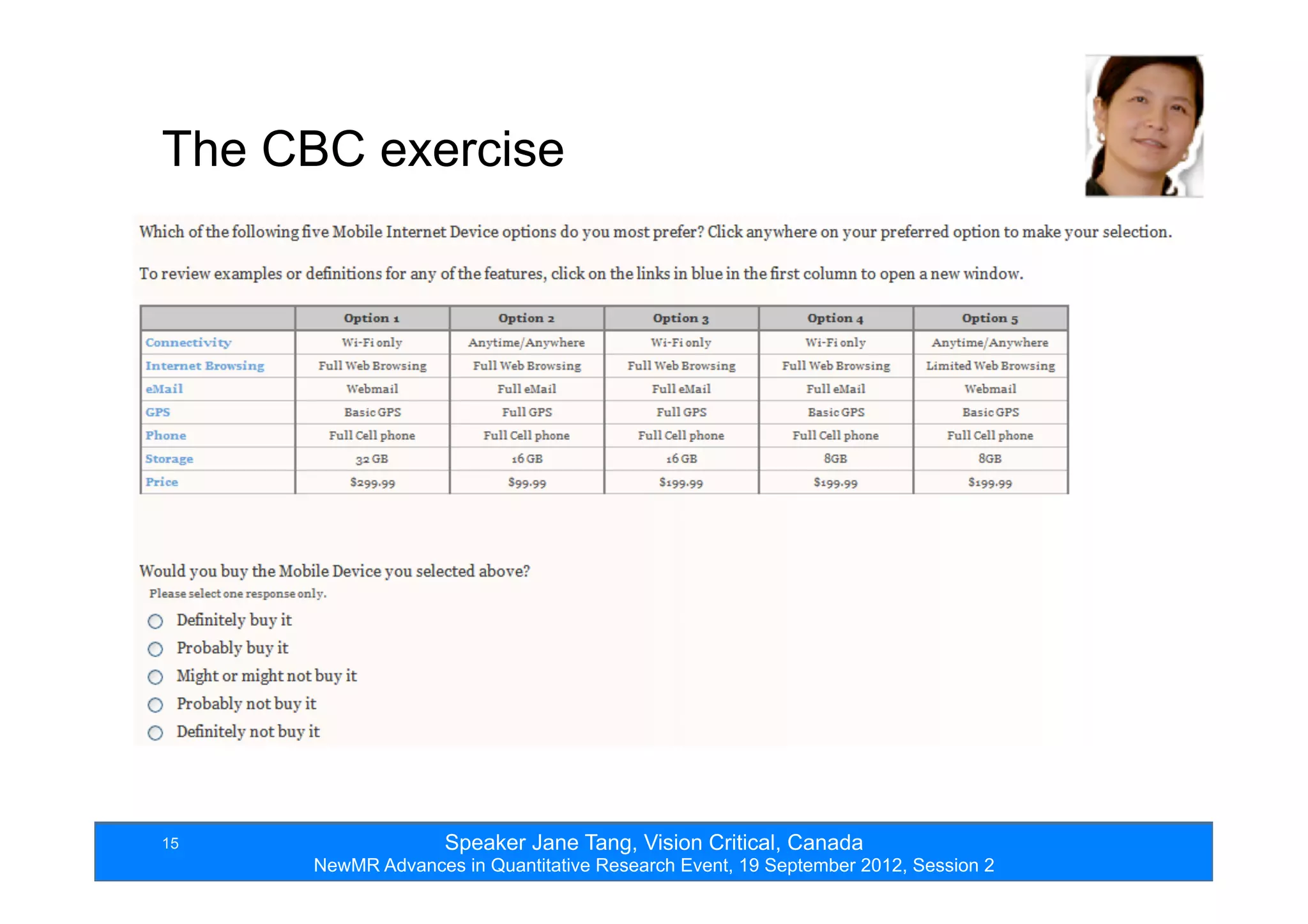 Speaker Jane Tang, Vision Critical, Canada
NewMR Advances in Quantitative Research Event, 19 September 2012, Session 2
15
The CBC exercise
 