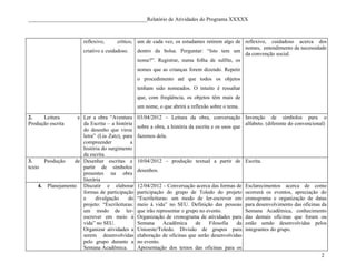 ____________________________________________Relatório de Atividades do Programa XXXXX



                        reflexivo,      crítico, um de cada vez, os estudantes retirem algo de reflexivo, cuidadoso acerca dos
                                                                                               nomes, entendimento da necessidade
                        criativo e cuidadoso.    dentro da bolsa. Perguntar: “Isto tem um
                                                                                               da convenção social.
                                                 nome?”. Registrar, numa folha de sulfite, os
                                                 nomes que as crianças forem dizendo. Repetir
                                                 o procedimento até que todos os objetos
                                                 tenham sido nomeados. O intuito é ressaltar
                                                 que, com freqüência, os objetos têm mais de
                                                 um nome, o que abrirá a reflexão sobre o tema.

2.    Leitura       e Ler a obra “Aventura       03/04/2012 – Leitura da obra, conversação Invenção de símbolos para o
Produção escrita      da Escrita – a história                                                      alfabeto. (diferente do convencional)
                                                 sobre a obra, a história da escrita e os usos que
                      do desenho que virou
                      letra” (Lia Zatz), para    fazemos dela.
                      compreender           a
                      história do surgimento
                      da escrita.
3.     Peodução    de Desenhar escritas a        10/04/2012 – produção textual a partir de Escrita.
texto                 partir de símbolos
                                                 desenhos.
                      presentes na obra
                      literária
     4. Planejamento Discutir e elaborar         12/04/2012 – Conversação acerca das formas de    Esclarecimentos acerca de como
                      formas de participação     participação do grupo de Toledo do projeto       ocorrerá os eventos, apreciação do
                      e     divulgação     do    “Escrileituras: um modo de ler-escrever em       cronograma e organização de datas
                      projeto: “Escrileituras:   meio à vida” no SEU. Definição das pessoas       para desenvolvimento das oficinas da
                      um modo de ler-            que irão representar o grupo no evento.          Semana Acadêmica, conhecimento
                      escrever em meio à         Organização de cronograma de atividades para     das demais oficinas que foram ou
                      vida” no SEU.              Semana      Acadêmica      de    Filosofia  da   estão sendo desenvolvidas pelos
                      Organizar atividades a     Unioeste/Toledo. Divisão de grupos para          integrantes do grupo.
                      serem desenvolvidas        elaboração de oficinas que serão desenvolvidas
                      pelo grupo durante a       no evento.
                      Semana Acadêmica.          Apresentação dos textos das oficinas para os
                                                                                                                                     2
 