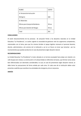 RUBRO

COSTO

A. Personal de Instrucción
Refrigerio

$60

B. Materiales
Oficios para Cuerpo de Bomberos

50 cvs

Oficios para Gestión de Riesgos

50 cvs

Total

$61

CONCLUSIONES
Al existir desconocimiento de los procesos de actuación frente a los desastres naturales en la Unidad
Educativa “La Providencia”, se vuelve urgente la necesidad de gestionar ante los organismos competentes,
relacionados con el tema; para que los mismos brinden el apoyo logístico necesario al personal docente,
dicente, administrativo y de servicio de la institución y así en un futuro no tener que lamentar por los
inconvenientes que puedan producirse en caso de presentarse algún desastre natural.
RECOMENDACIONES
La Unidad Educativa “La Providencia” al estar ubicada en un terreno escarpado hacia abajo con relación a la
calle Guayas (ver anexo), su construcción se ha desarrollado en diferentes terraceos, que forman varias zonas
bien diferenciadas con desniveles considerables; lo cual, en caso de presentarse algún desastre natural, se
debe tomar las precauciones de forma aislada por cada zona. En cada zona de la Institución deben estar
presentes cuadrillas que coordinen las actividades de emergencia, de ser necesarias.
ANEXOS

 