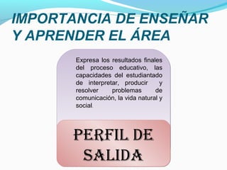  
IMPORTANCIA DE ENSEÑAR 
Y APRENDER EL ÁREA
       Expresa los resultados finales
       del proceso educativo, las
       capacidades del estudiantado
       de interpretar, producir      y
       resolver    problemas       de
       comunicación, la vida natural y
       social.




       PERFIL DE
        SALIDA
 