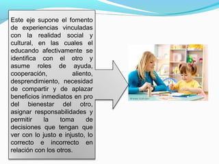 Este eje supone el fomento
de experiencias vinculadas
con la realidad social y
cultural, en las cuales el
educando afectivamente se
identifica con el otro y
asume roles de ayuda,
cooperación,           aliento,
desprendimiento, necesidad
de compartir y de aplazar
beneficios inmediatos en pro
del bienestar del otro,
asignar responsabilidades y
permitir    la    toma      de
decisiones que tengan que
ver con lo justo e injusto, lo
correcto e incorrecto en
relación con los otros.
 