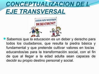 CONCEPTUALIZACION DE L 
 EJE TRANSVERSAL



Sabemos que la educación es un deber y derecho para
 todos los ciudadanos, que resulta la piedra básica y
 fundamental y que pretende cultivar valores en los/as
 educandos/as para la transformación social, con el fin
 de que al llegar a la edad adulta sean capaces de
 decidir su propio destino personal y social.
 