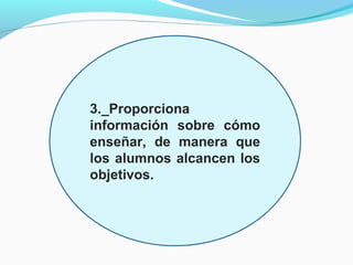 3._Proporciona
información sobre cómo
enseñar, de manera que
los alumnos alcancen los
objetivos.
 