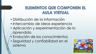 • Distribución de la información
• Intercambio de ideas experiencia
• Aplicación y experimentación de lo
aprendido
• Evolución de los conocimientos
• Seguridad y confiabilidad en el
sistema
 