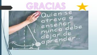 TICS EDUCACIÓN VIRTUAL