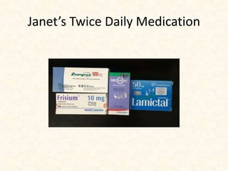 Janet’s Twice Daily Medication 
 