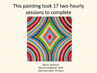 This painting took 17 two-hourly 
sessions to complete 
Name: Diamond 
Year of completion: 2014 
Total time taken: 34 hours 
 