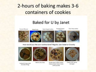 2-hours of baking makes 3-6 
containers of cookies 
 