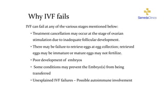 Why IVF fails
IVF can fail at any of the various stages mentioned below:
• Treatment cancellation may occur at the stage of ovarian
stimulation due to inadequate follicular development.
• There may be failure to retrieve eggs at egg collection; retrieved
eggs may be immature or mature eggs may not fertilize.
• Poor development of embryos
• Some conditions may prevent the Embryo(s) from being
transferred
• Unexplained IVF failures – Possible autoimmune involvement
 