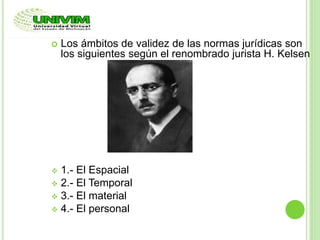  Los ámbitos de validez de las normas jurídicas son
los siguientes según el renombrado jurista H. Kelsen
 1.- El Espacial
 2.- El Temporal
 3.- El material
 4.- El personal
 