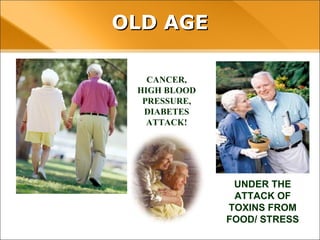 OLD AGE
UNDER THE
ATTACK OF
TOXINS FROM
FOOD/ STRESS
CANCER,
HIGH BLOOD
PRESSURE,
DIABETES
ATTACK!
 