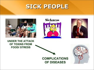 SICK PEOPLE
UNDER THE ATTACK
OF TOXINS FROM
FOOD/ STRESS
COMPLICATIONS
OF DISEASES
 