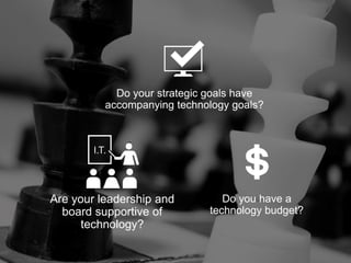 Do your strategic goals have
accompanying technology goals?
Do you have a
technology budget?
Are your leadership and
board supportive of
technology?
I.T.
 