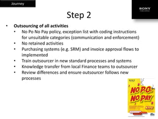 Journey


                               Step 2
•    Outsourcing of all activities
     • No Po No Pay policy, exception list with coding instructions
        for unsuitable categories (communication and enforcement)
     • No retained activities
     • Purchasing systems (e.g. SRM) and invoice approval flows to
        implemented
     • Train outsourcer in new standard processes and systems
     • Knowledge transfer from local Finance teams to outsourcer
     • Review differences and ensure outsourcer follows new
        processes
 