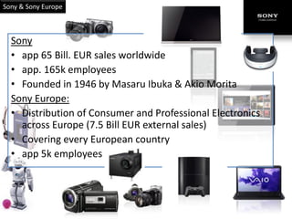 Sony & Sony Europe



  Sony
  • app 65 Bill. EUR sales worldwide
  • app. 165k employees
  • Founded in 1946 by Masaru Ibuka & Akio Morita
  Sony Europe:
  • Distribution of Consumer and Professional Electronics
    across Europe (7.5 Bill EUR external sales)
  • Covering every European country
  • app 5k employees
 