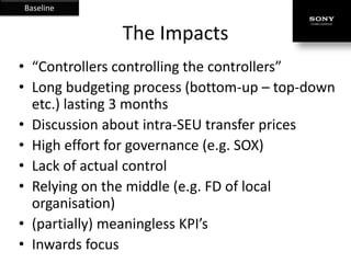 Baseline


               The Impacts
• “Controllers controlling the controllers”
• Long budgeting process (bottom-up – top-down
  etc.) lasting 3 months
• Discussion about intra-SEU transfer prices
• High effort for governance (e.g. SOX)
• Lack of actual control
• Relying on the middle (e.g. FD of local
  organisation)
• (partially) meaningless KPI’s
• Inwards focus
 