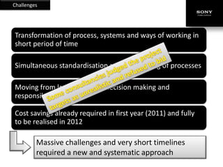 Challenges




Transformation of process, systems and ways of working in
short period of time

Simultaneous standardisation and outsourcing of processes

Moving from local to central decision making and
responsibility

Cost savings already required in first year (2011) and fully
to be realised in 2012

         Massive challenges and very short timelines
         required a new and systematic approach
 