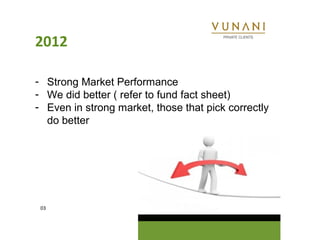 2012

- Strong Market Performance
- We did better ( refer to fund fact sheet)
- Even in strong market, those that pick correctly
  do better




 03
 