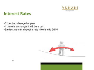 Interest Rates
-Expect no change for year
-If there is a change it will be a cut
-Earliest we can expect a rate hike is mid 2014




       07
 