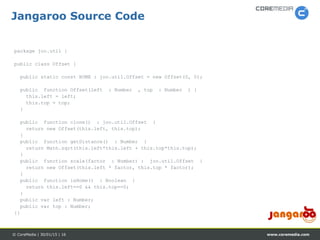 www.coremedia.com© CoreMedia | 30/01/15 | 16
Jangaroo Source Code
package joo.util {
public class Offset {
public static const HOME : joo.util.Offset = new Offset(0, 0);
public function Offset(left : Number , top : Number ) {
this.left = left;
this.top = top;
}
public function clone() : joo.util.Offset {
return new Offset(this.left, this.top);
}
public function getDistance() : Number {
return Math.sqrt(this.left*this.left + this.top*this.top);
}
public function scale(factor : Number) : joo.util.Offset {
return new Offset(this.left * factor, this.top * factor);
}
public function isHome() : Boolean {
return this.left==0 && this.top==0;
}
public var left : Number;
public var top : Number;
}}
 