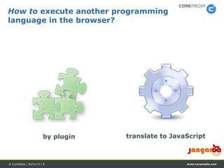www.coremedia.com© CoreMedia | 30/01/15 | 9
translate to JavaScriptby plugin
How to execute another programming
language in the browser?
 