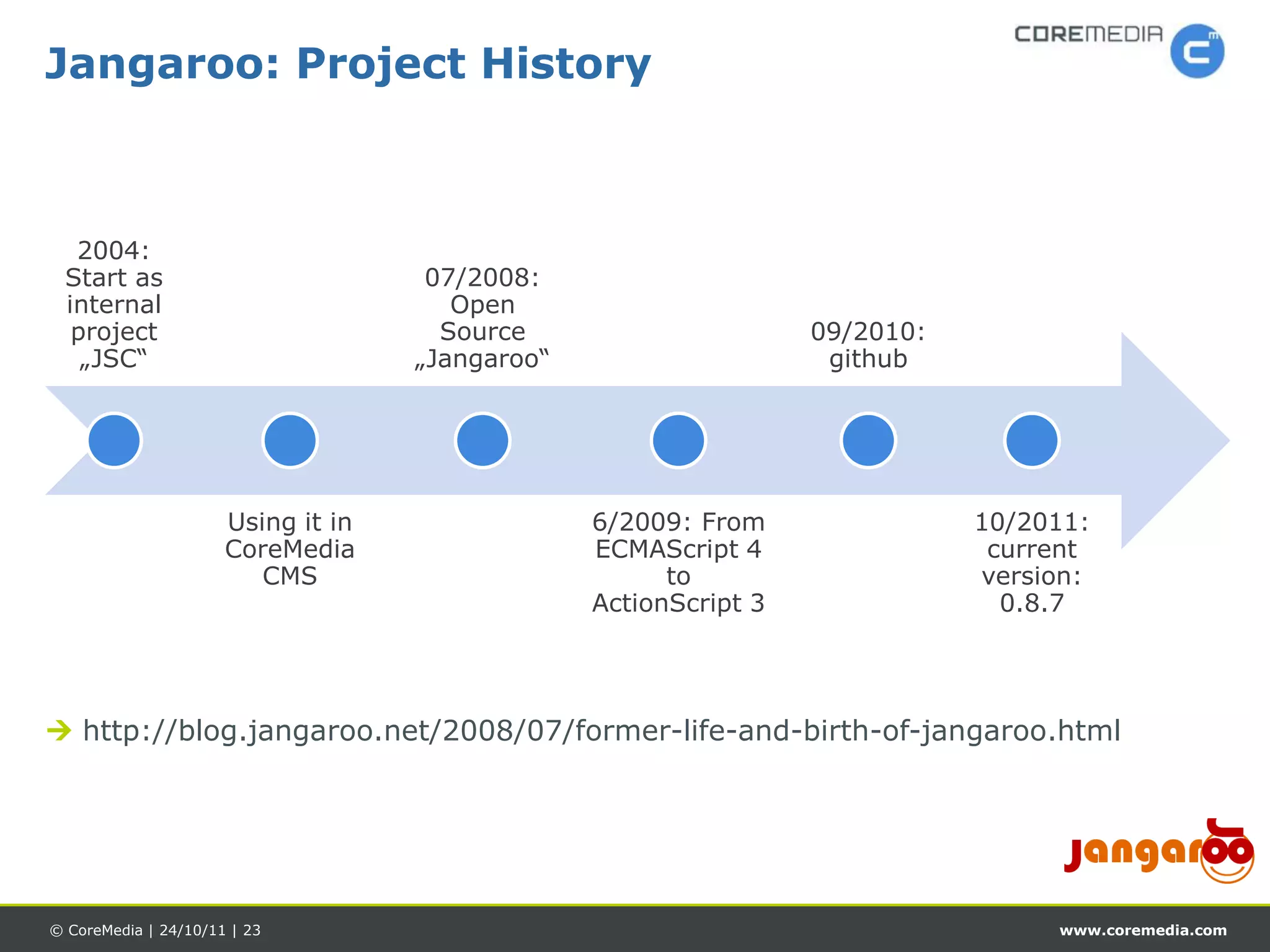 Jangaroo: Project History



  2004:
 Start as                            07/2008:
 internal                              Open
  project                             Source                      09/2010:
   „JSC“                            „Jangaroo“                     github




                      Using it in                6/2009: From                10/2011:
                      CoreMedia                  ECMAScript 4                 current
                         CMS                           to                    version:
                                                 ActionScript 3                0.8.7




 http://blog.jangaroo.net/2008/07/former-life-and-birth-of-jangaroo.html




© CoreMedia | 24/10/11 | 23                                                       www.coremedia.com
 